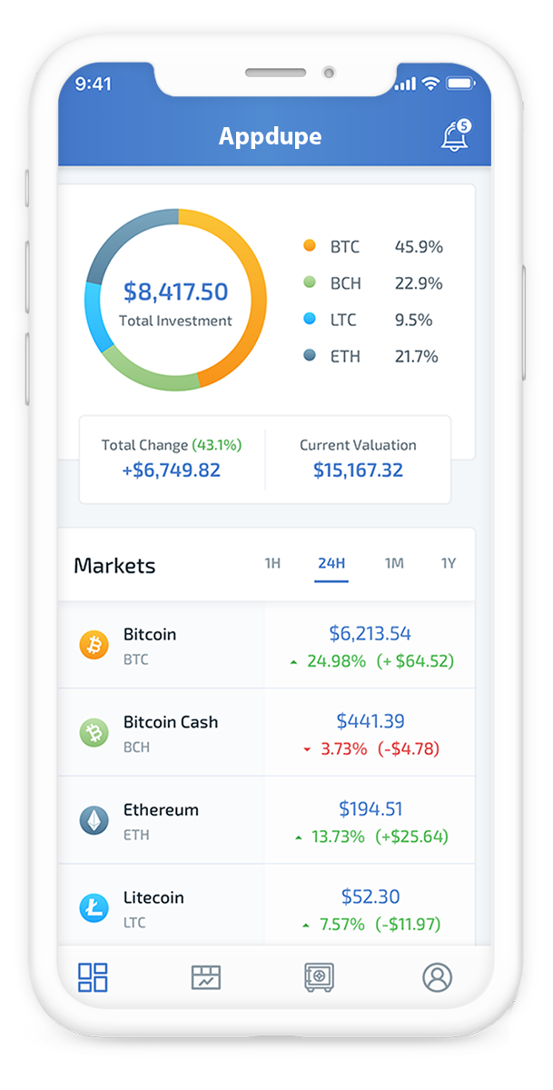 Coinmarketcap Like Website Development
